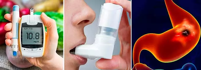 Диабет, астма и язва желудка