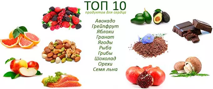 Топ 10 продуктов для сердца